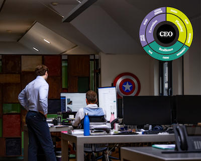 Proactively design your organisation structure