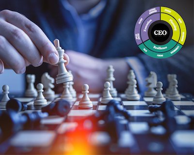How to run a successful strategy day